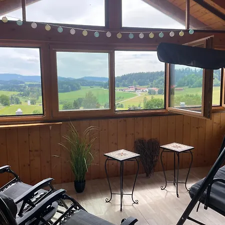Panoramablick *