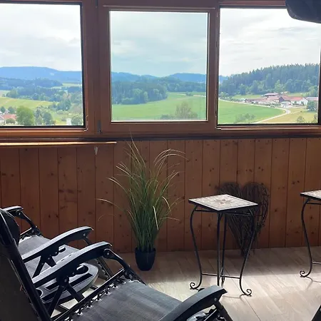 Panoramablick