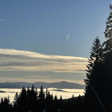 Panoramablick